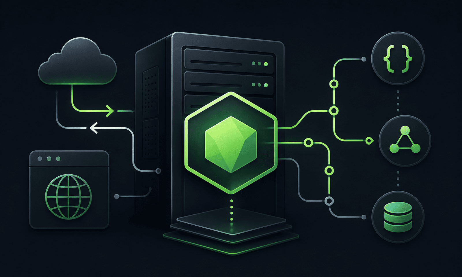Build Secure, Lightweight And Scalable Apis With